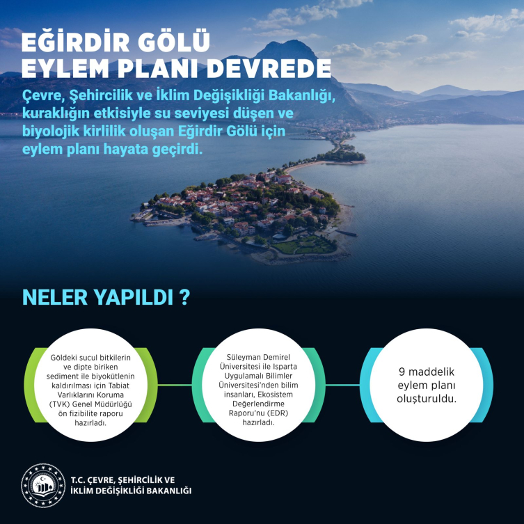 Eğirdir Gölü'nü kurtarma operasyonu başladı